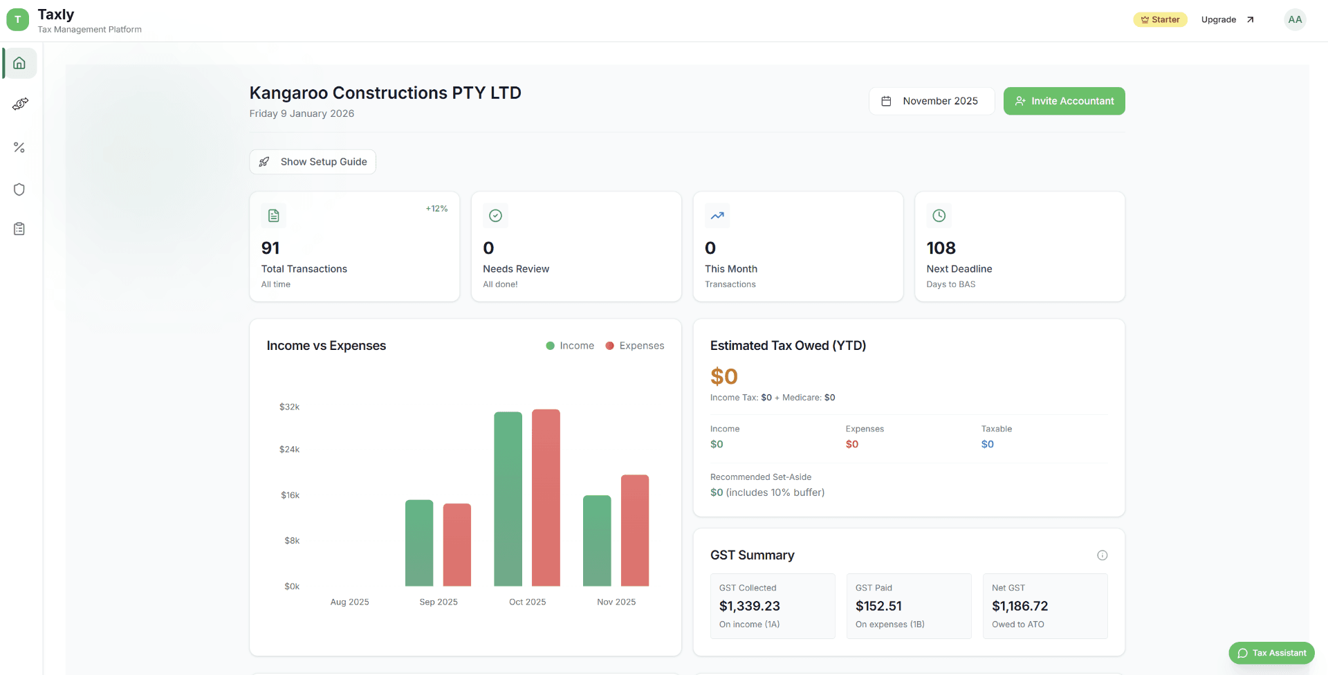Taxly dashboard showing income, expenses, and tax management